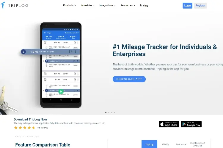 TripLogMileage tracker